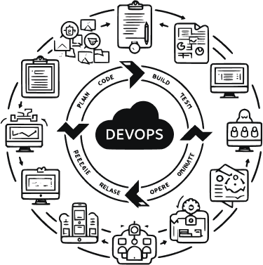 DevOps